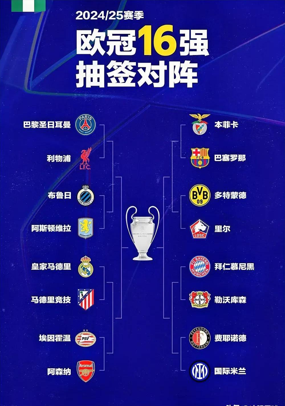 关于皇家马德里豪取全胜，轻松锁定八强名额的信息