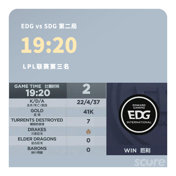 九游网页版登录入口-历史记录再次被打破，新里程碑的简单介绍