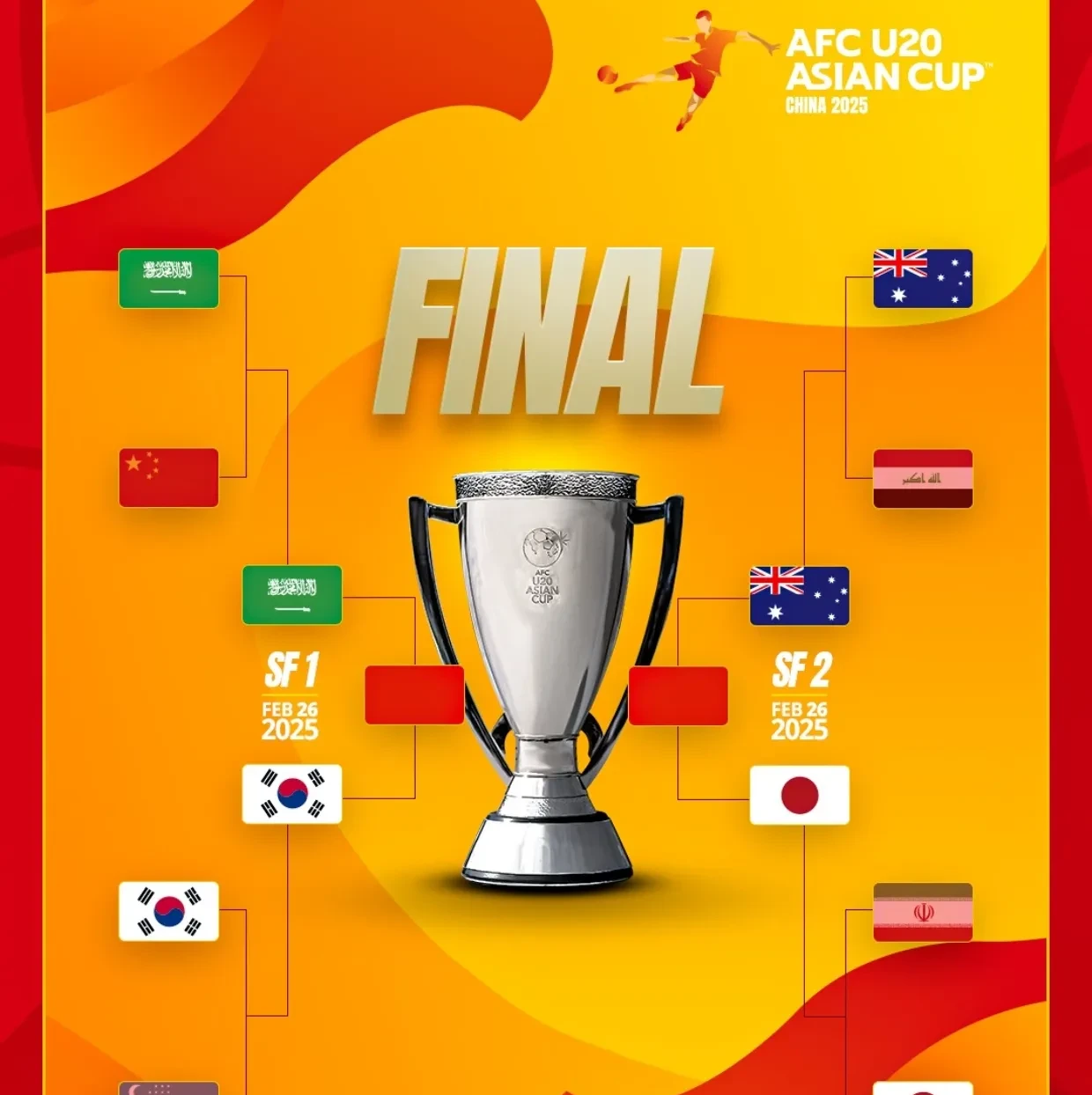 亚洲冠军杯带来掀起足球热潮的简单介绍 亚洲冠军杯带来掀起足球热潮的简单介绍